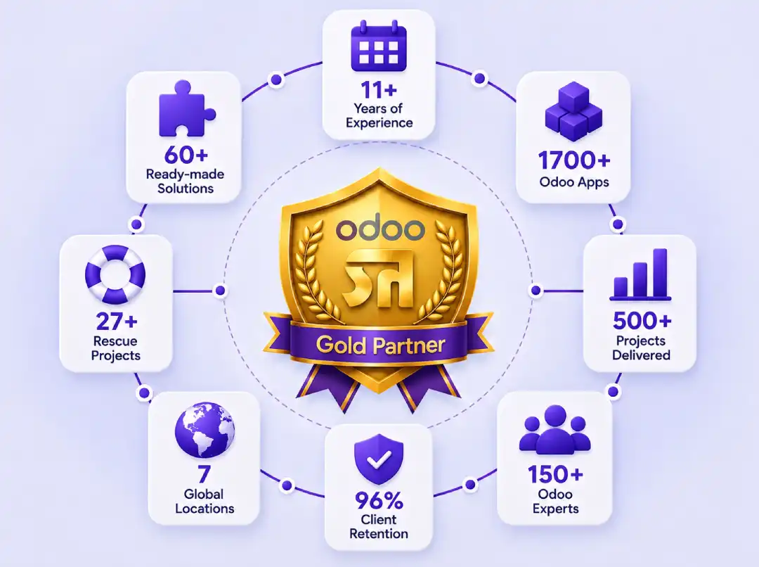 Odoo Services Provider