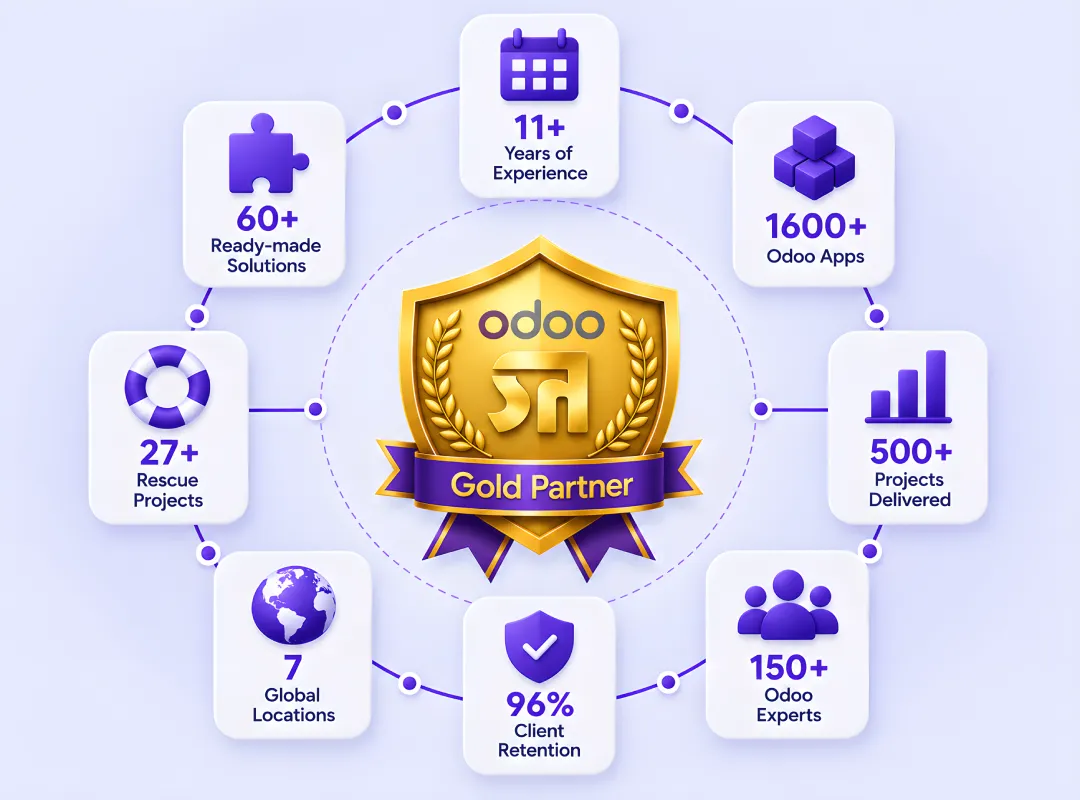 Odoo Services Provider