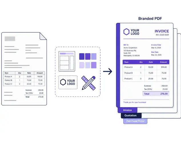 Odoo PDF report customization process.