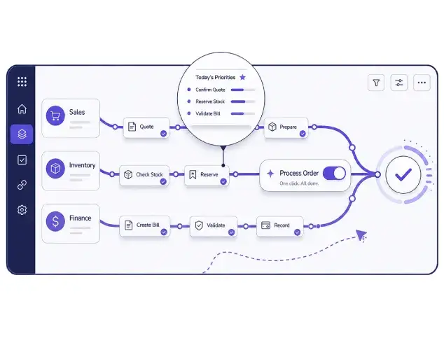 Odoo workflow automation dashboard.