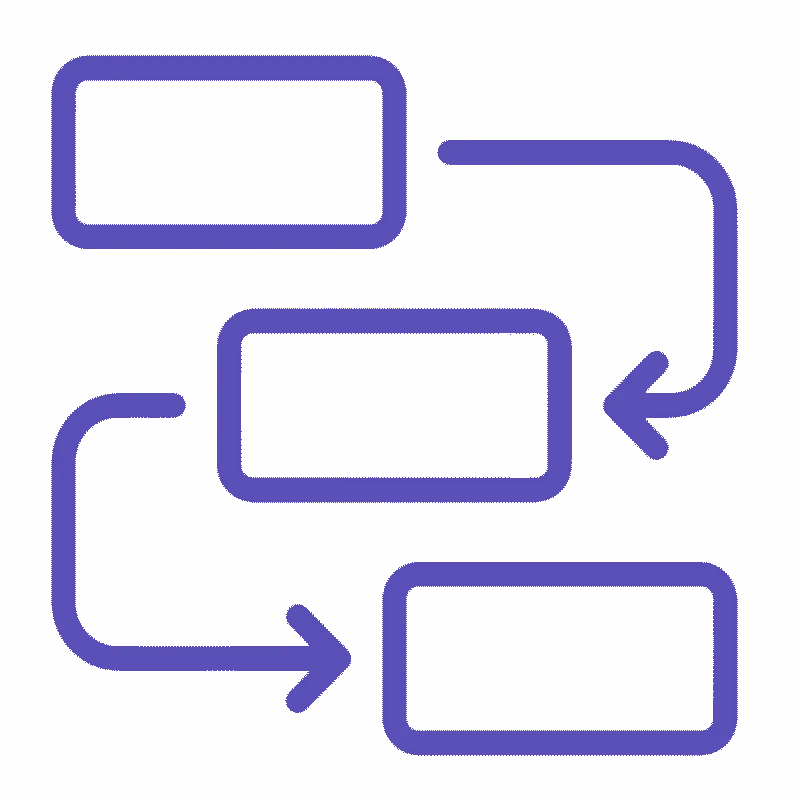 Workflow & Reporting Problems
