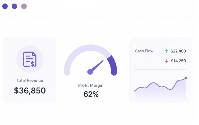 Accounting Integrations