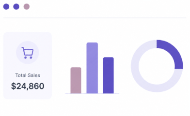 eCommerce Integrations