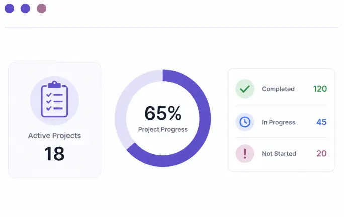 Project Management Integrations