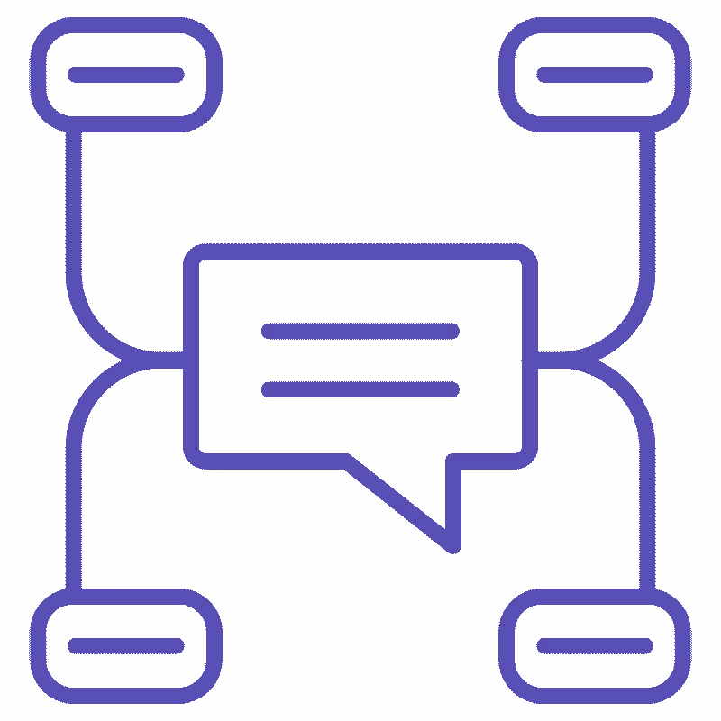 Communication Integrations
