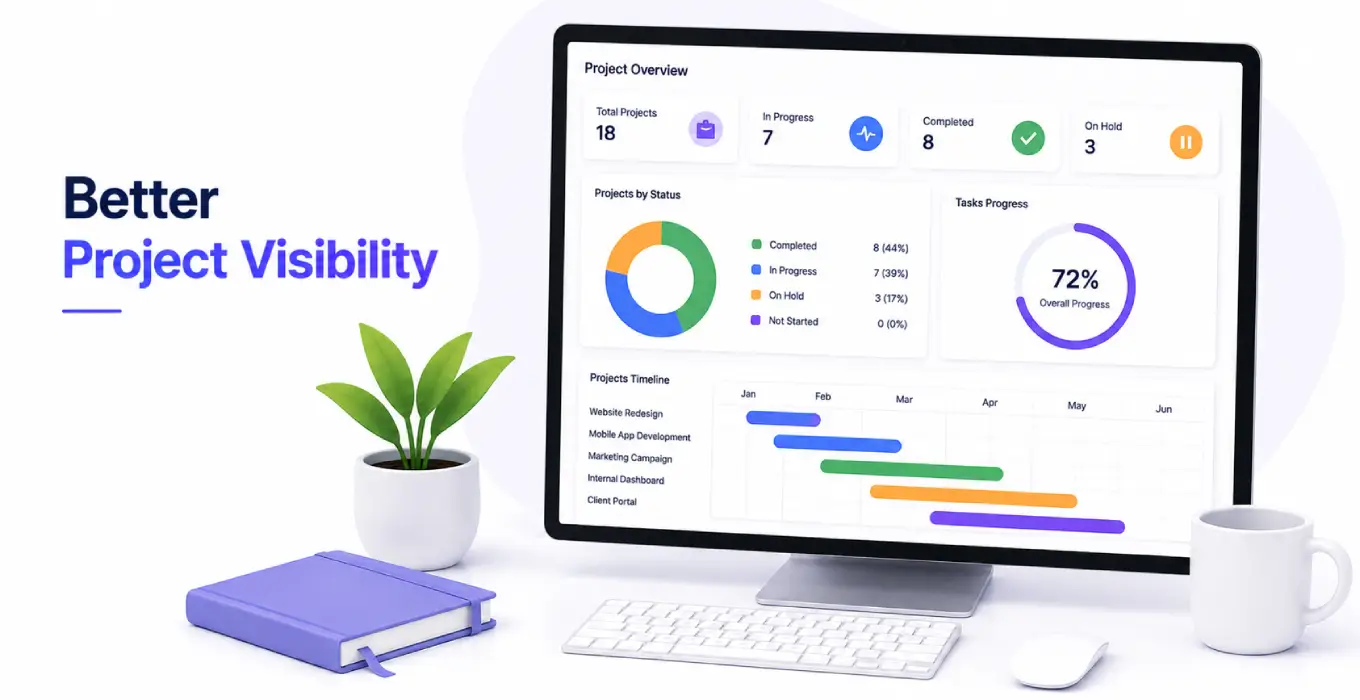Project overview for better project visibility