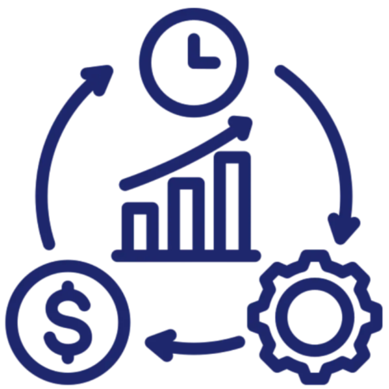 Sales Process Management