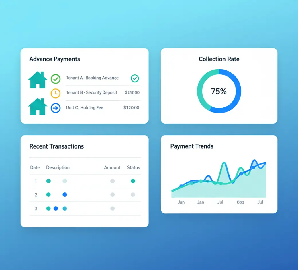 Property advance payment system