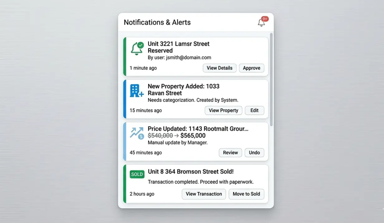 Real estate dashboard with alert notifications panel