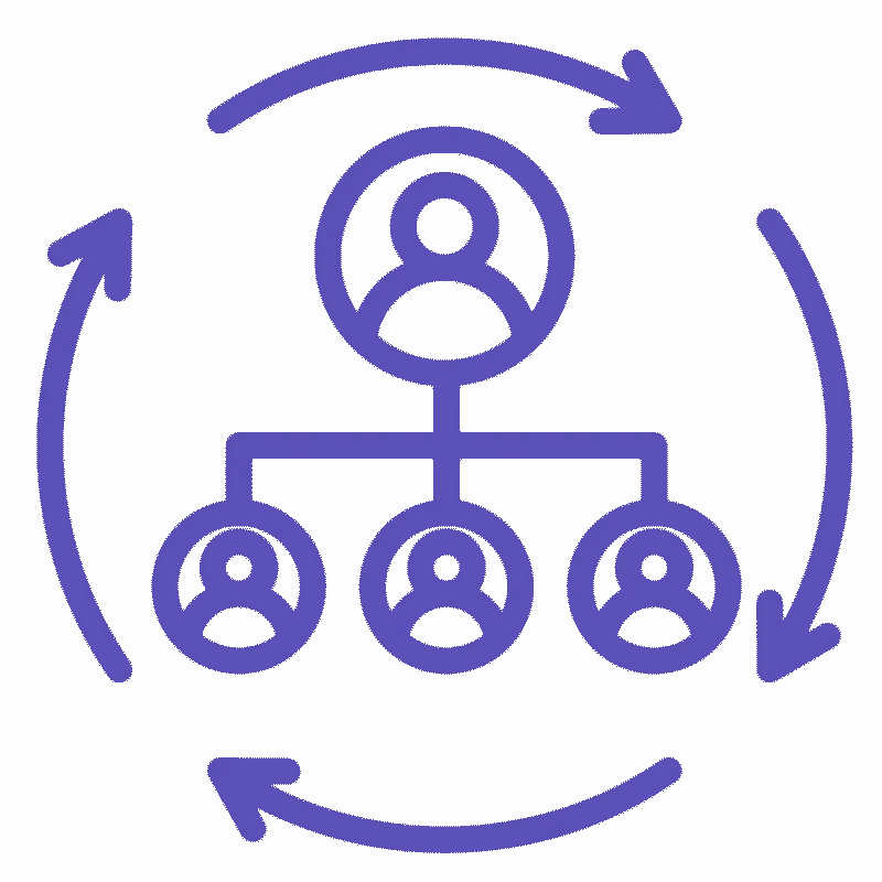 Lead Management Workflow