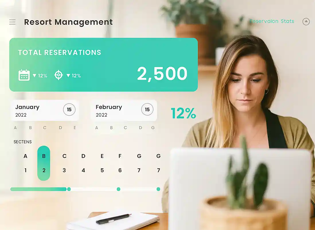 what about the resort management system