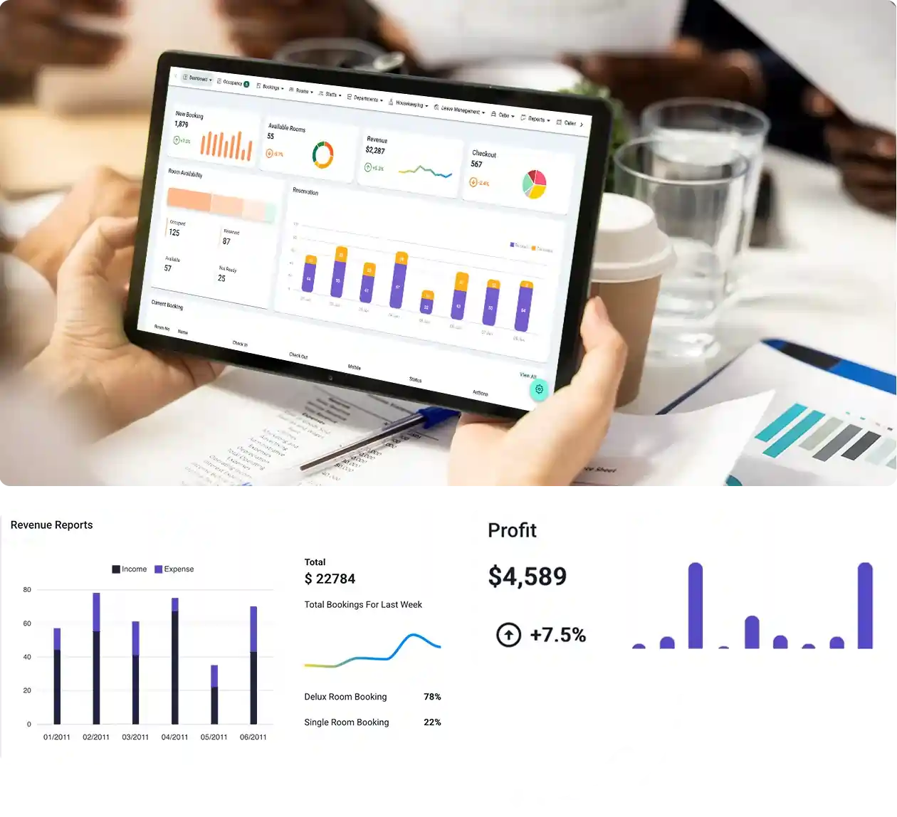 Resort Management System Dashboard
