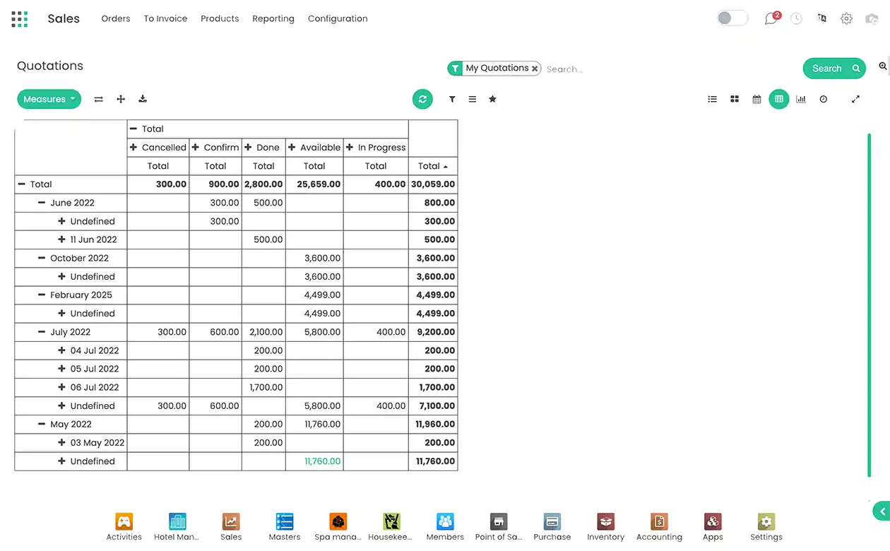 Resort Billing and Payment Software