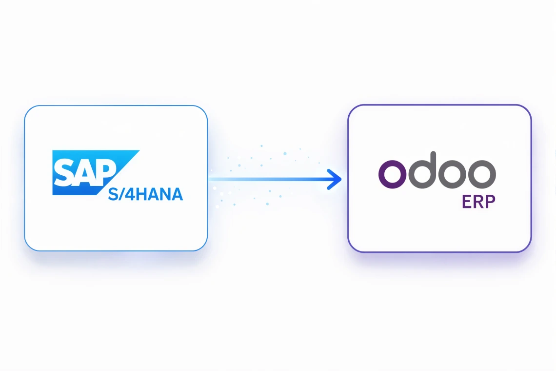 SAP S/4HANA to Odoo ERP migration 