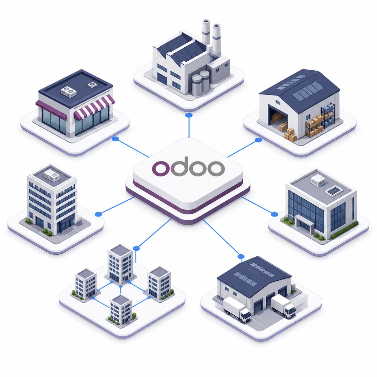 SAP to Odoo migration for multiple industries