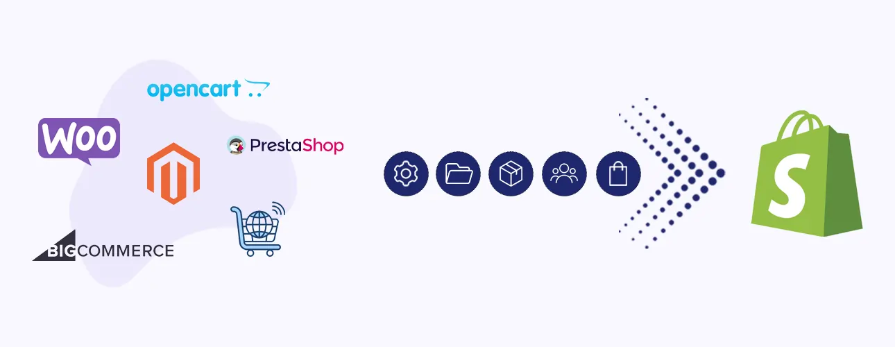 Migrate your online store from any platform to Shopify