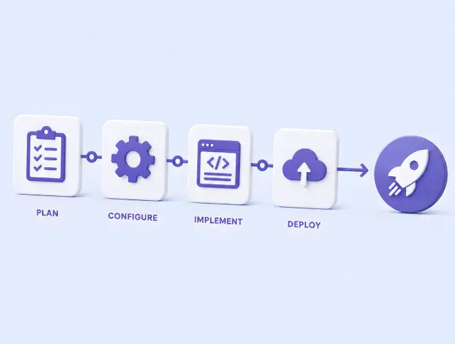 Odoo Implementation Services