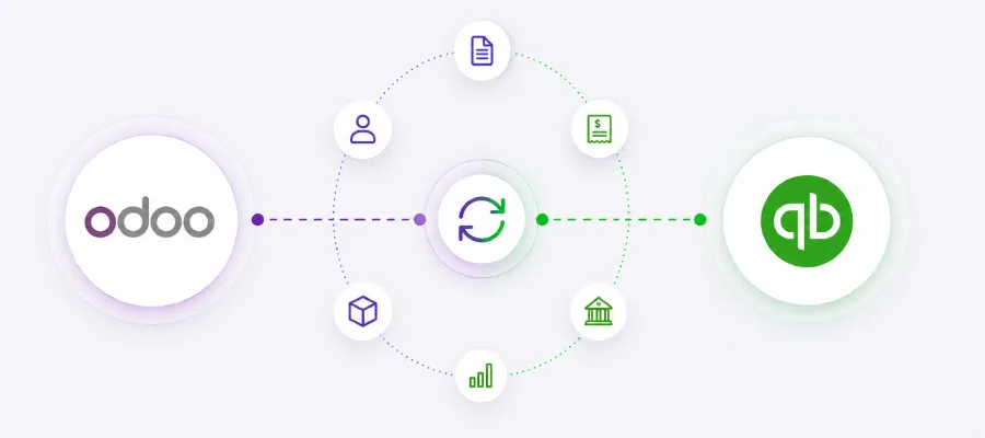 QuickBooks Integration
