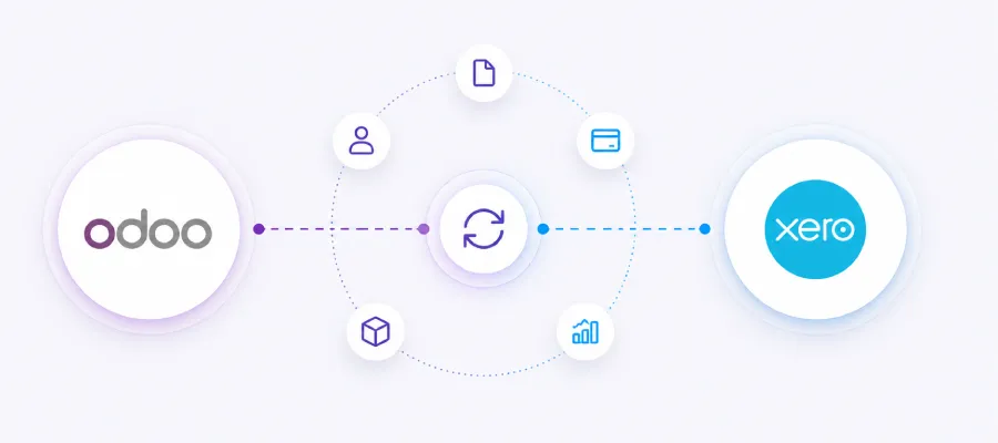 Xero Integration