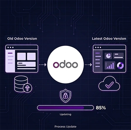 Odoo Migration Services in UK