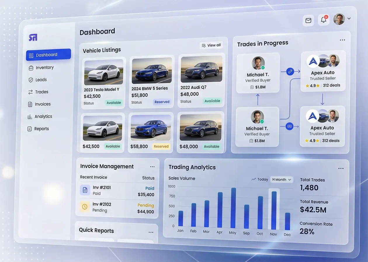 Vehicle trade dashboard showing listings, transactions, and analytics