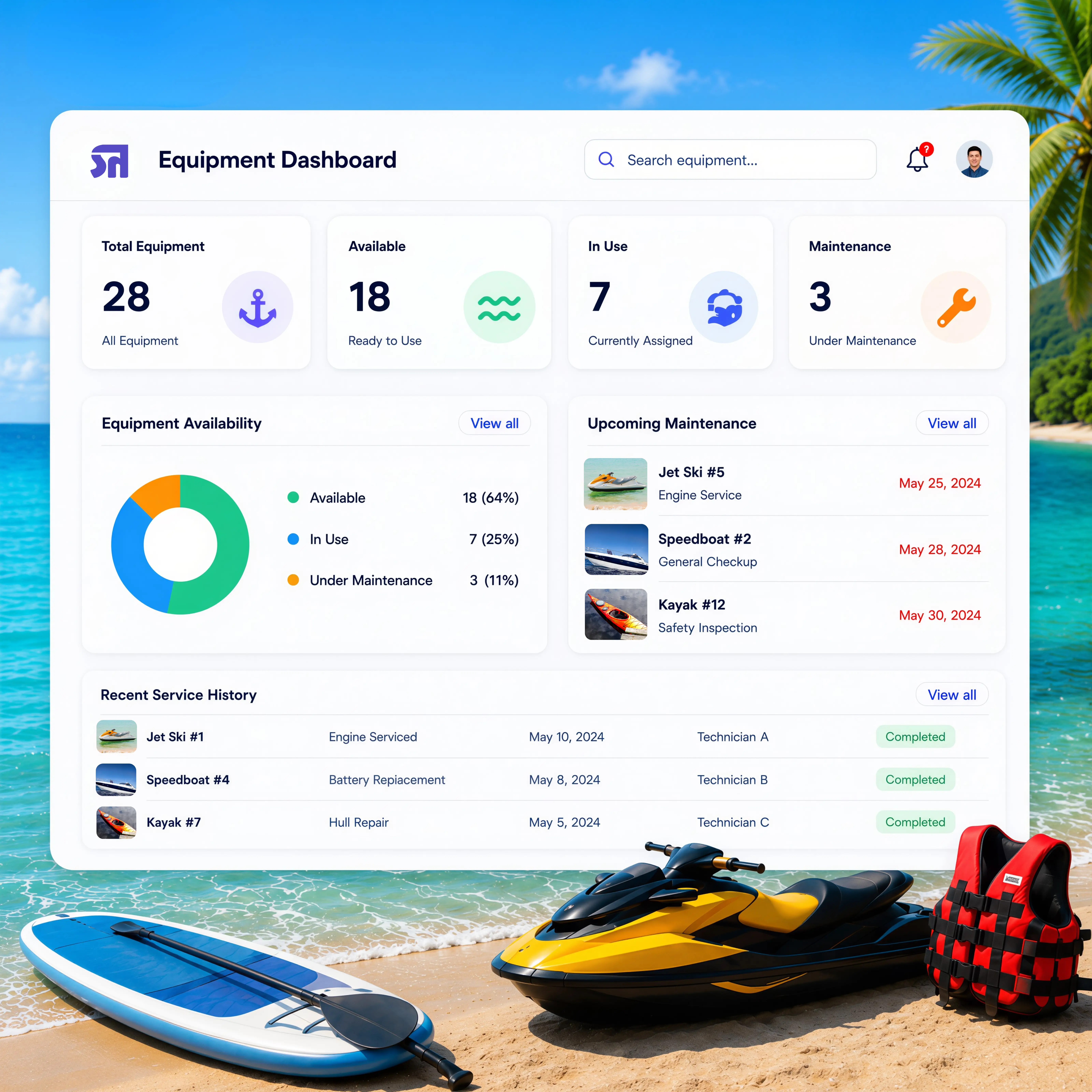 Watersport equipment management