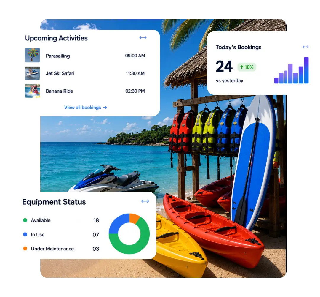 Watersports booking & equipment management software
