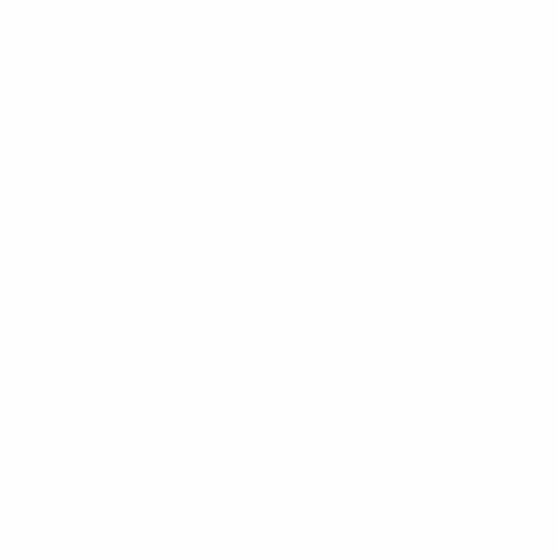 Profitability Tracking
