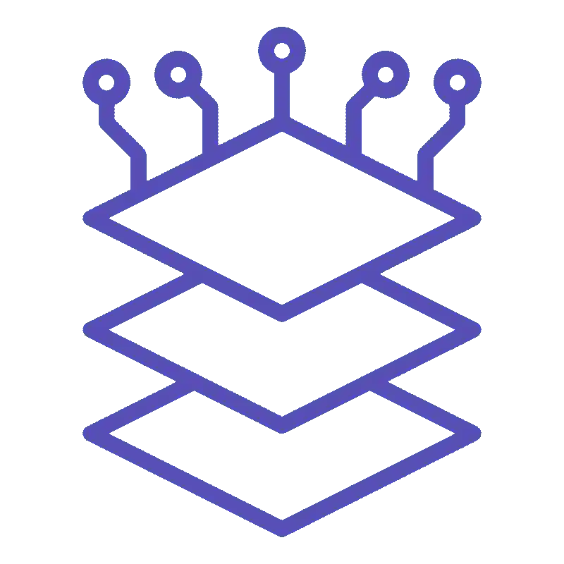 Modern Technology Stack