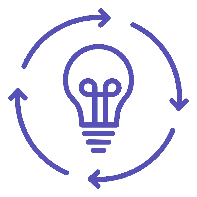 Continuous Innovation