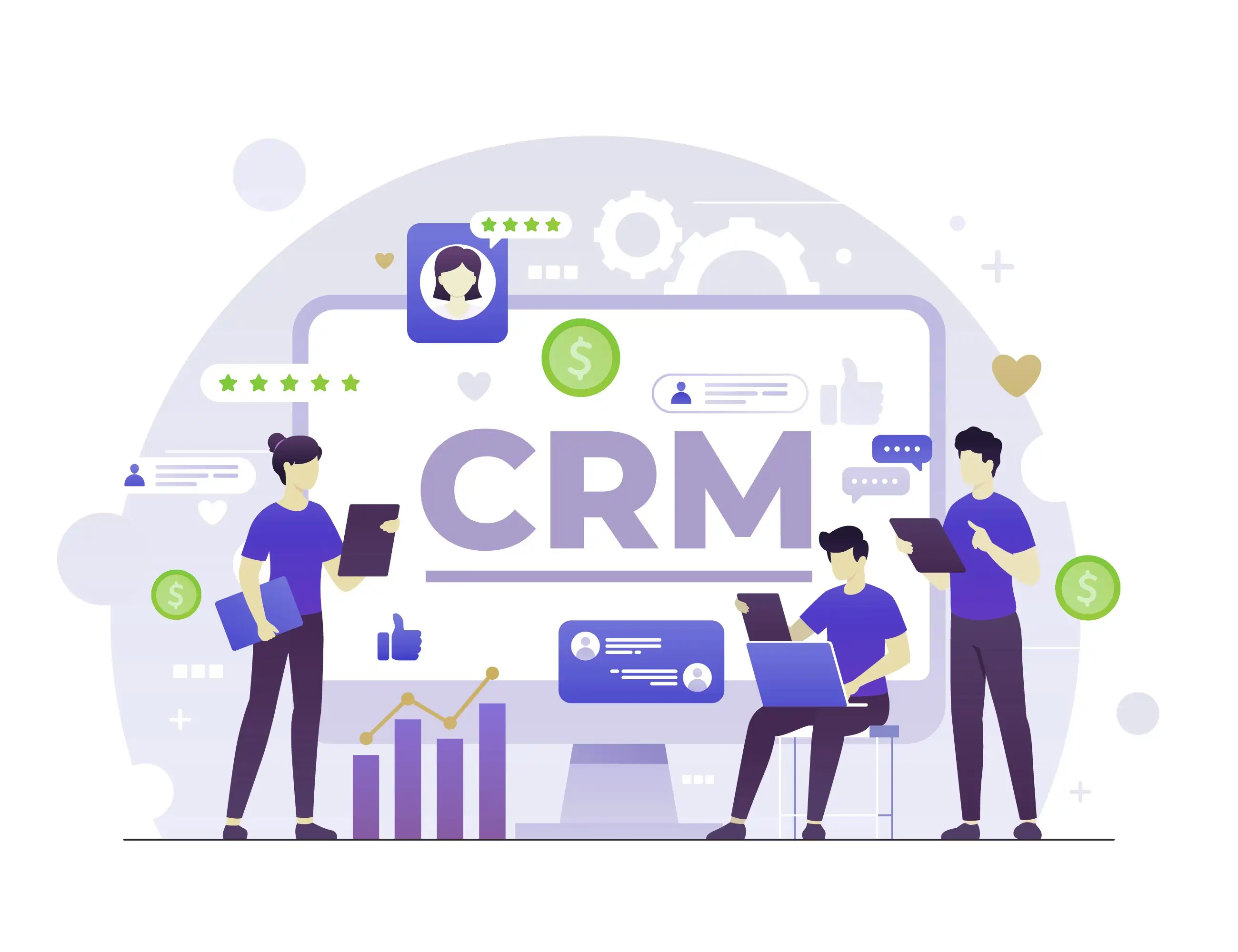 Scope of CRM: Image depicting CRM's breadth